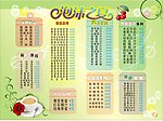 奶茶店价目表
