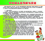 学龄期儿童预防与保健展板