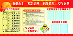 安全生产展板