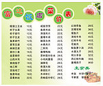 富达饭店菜价表