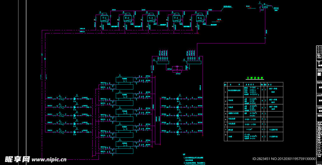 TCL工业研究院 冷冻机房水系统原理图
