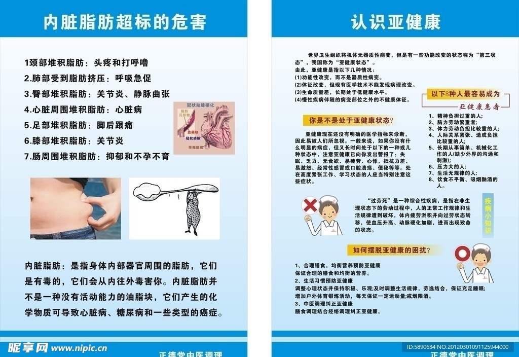 健康知识展板模板
