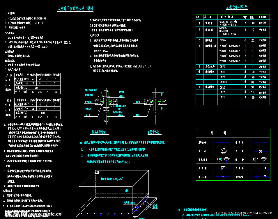 TCL工业研究院 人防地下室给排水设计说明 主要设备表