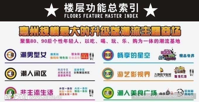 楼层牌