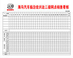 海马王子二级网点销售看板
