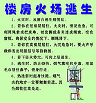 楼房火场逃生常识