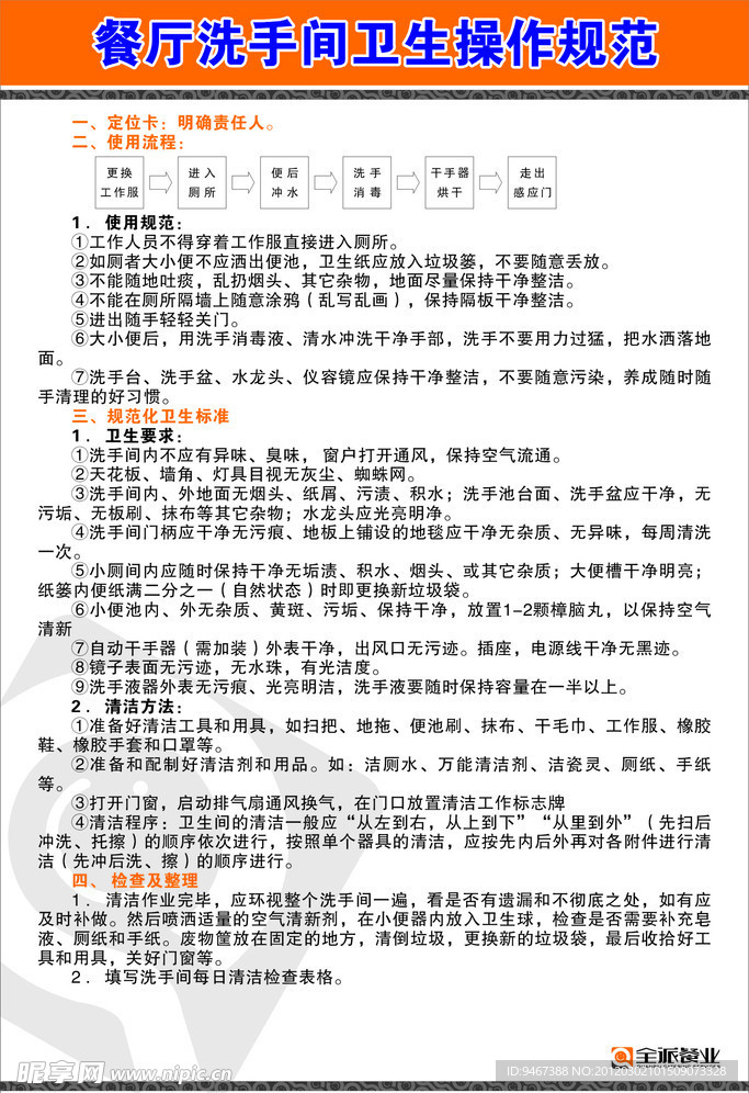 全派餐厅制度牌