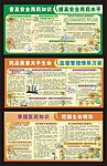 安全用药