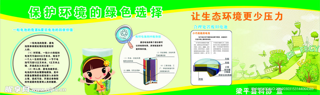 科普科协