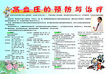 高血压