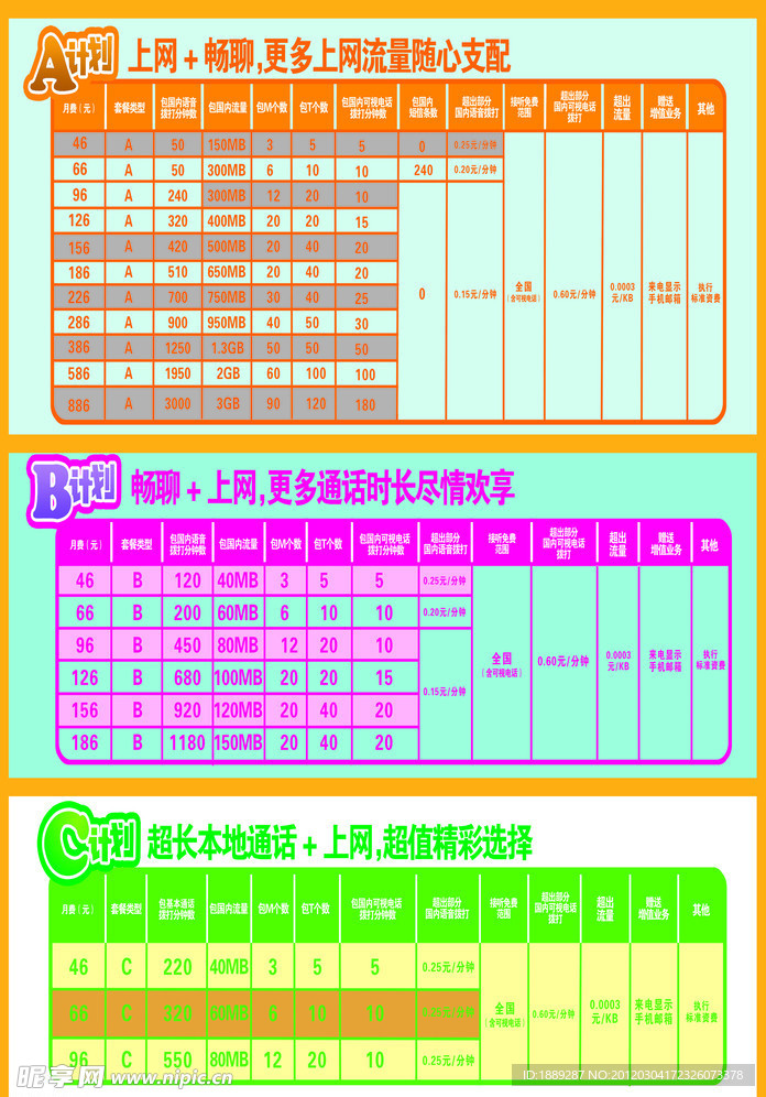 联通