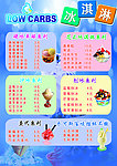 冰淇淋菜单