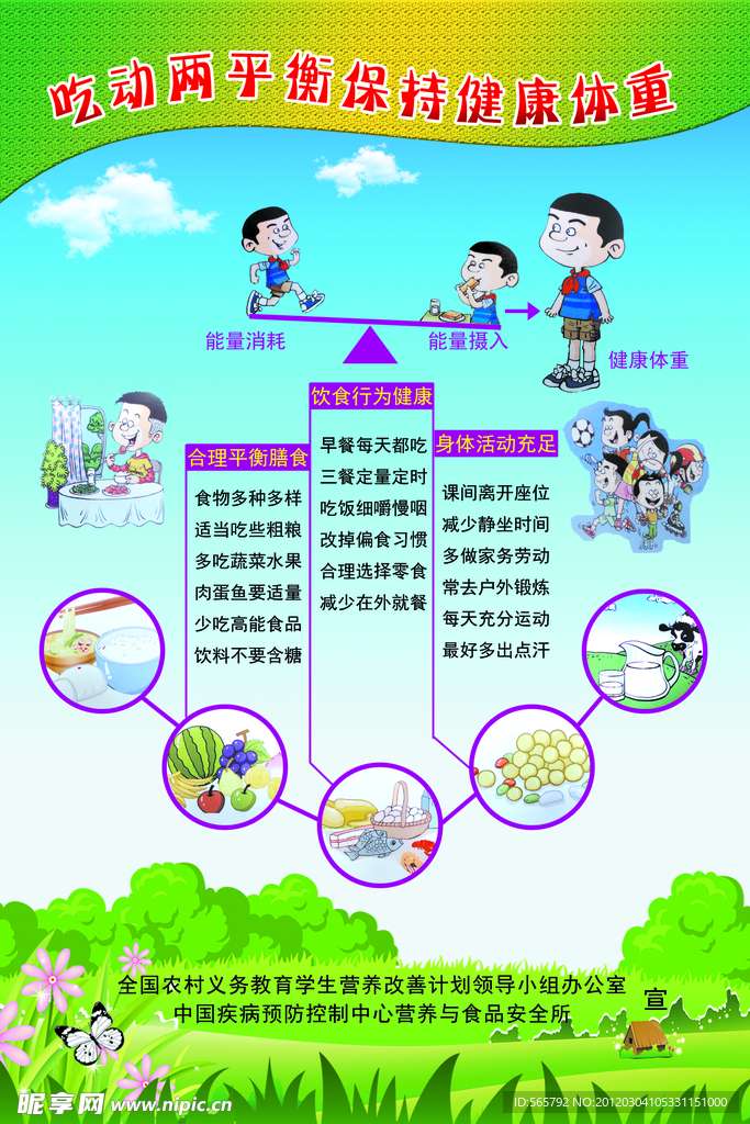 义务教育学生营养改善挂画