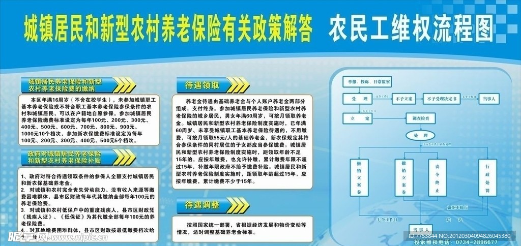 展板模版