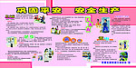 安全生产宣传栏