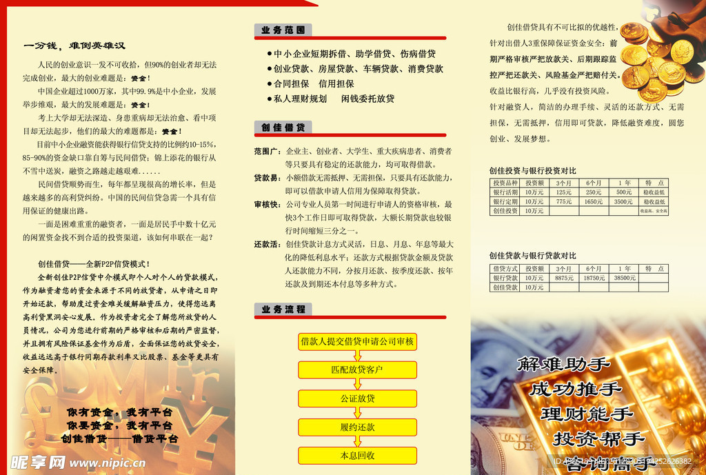 创佳投资