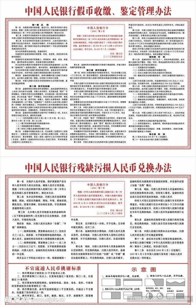 人民币管理办法