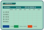 屈臣氏
