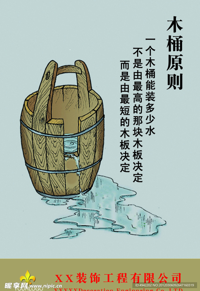 木桶原则