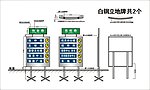 指示牌