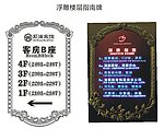 指示牌
