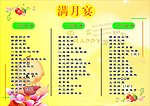 满月宴