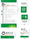 医院楼层标牌