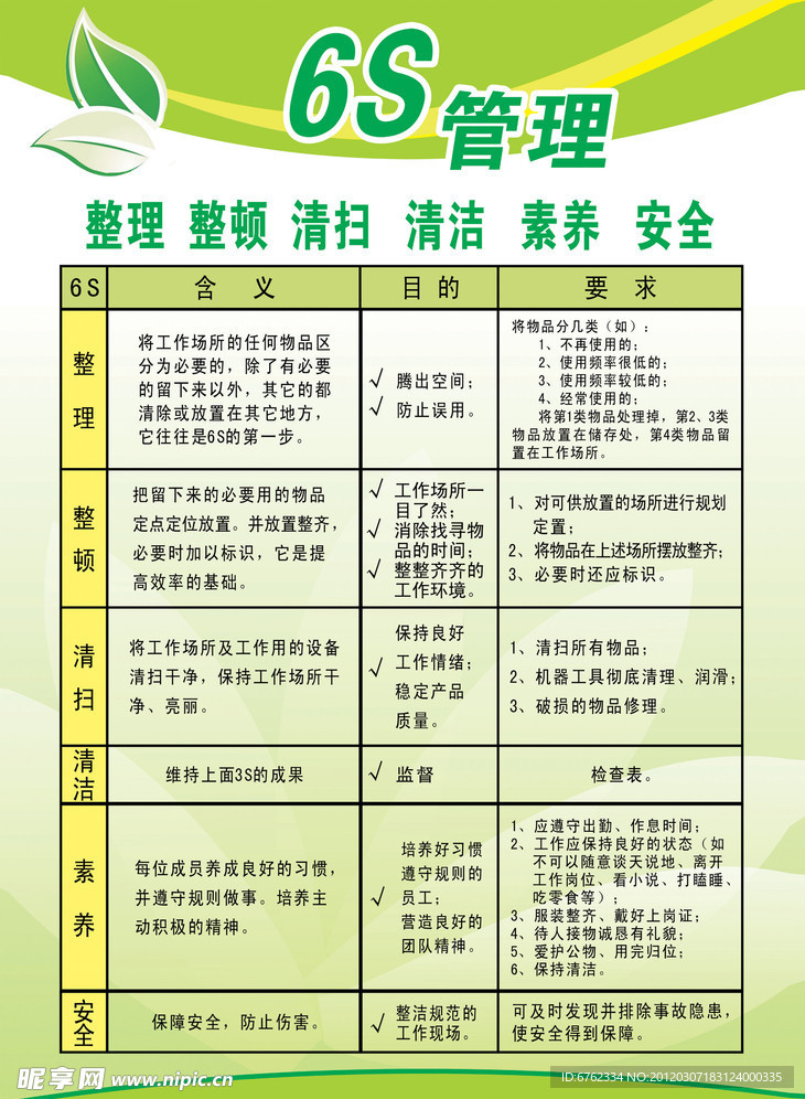 6S管理