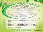 痛风患者住院期间健康宣教