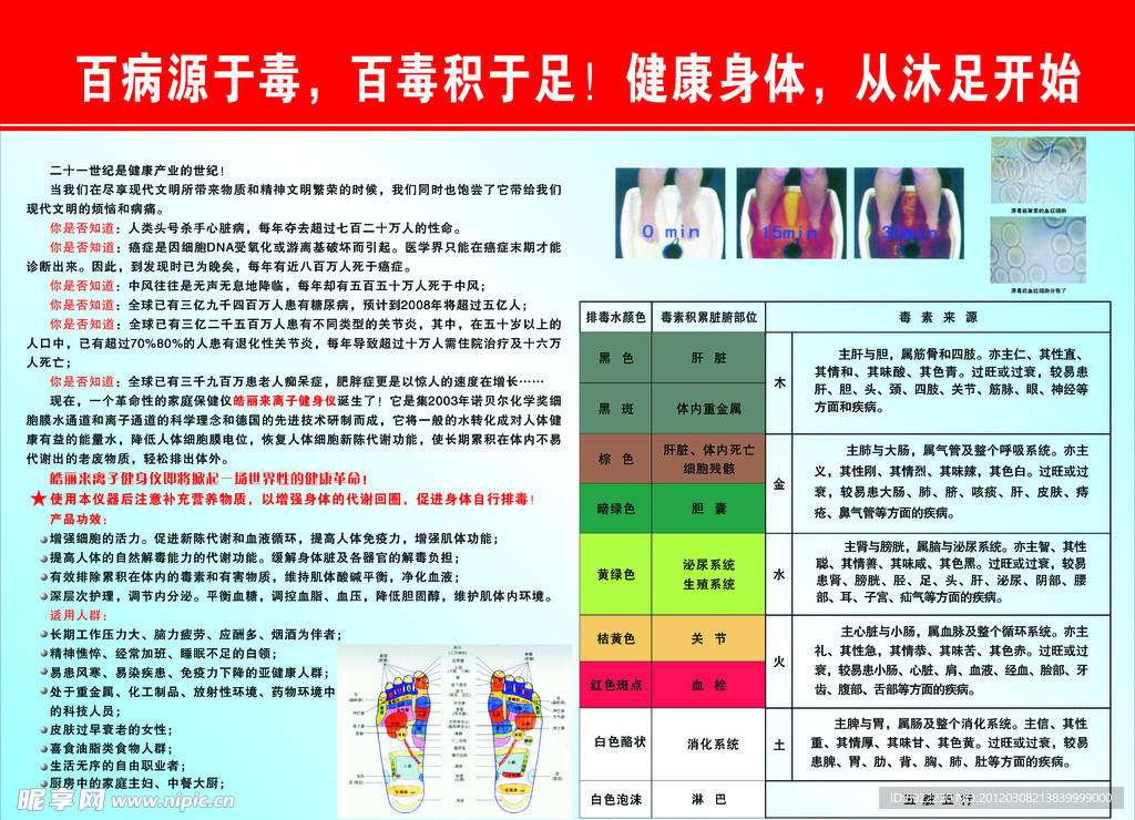 足浴宣传素材