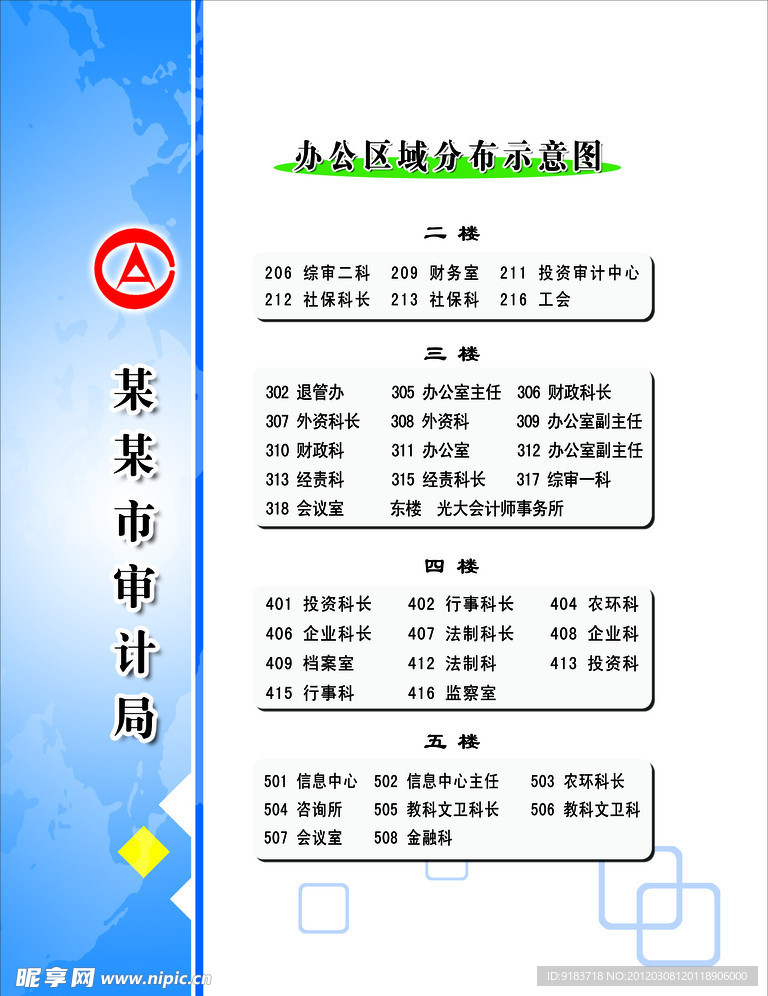 审计局区域分布示意图
