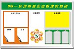6S管理展板