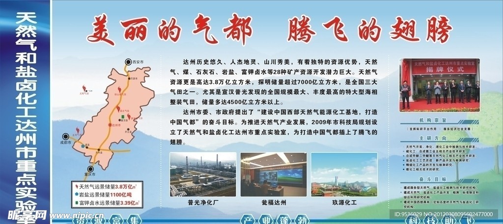 天然气和盐卤化工展板