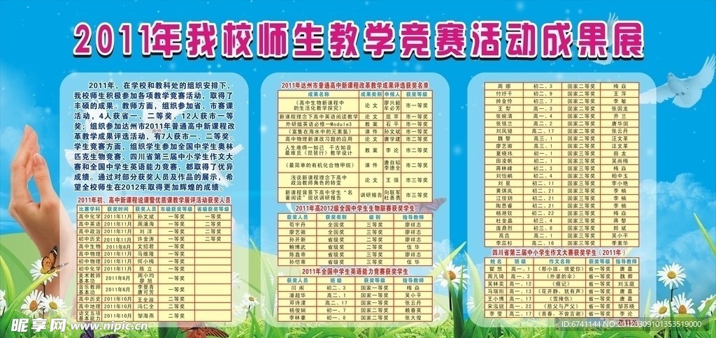 竞赛成果展