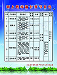 收费牌