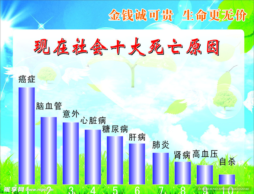 健康宣传