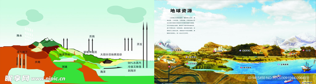 科普 科协