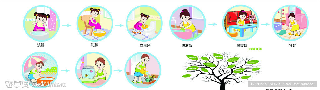 科普科协