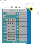 医院标牌
