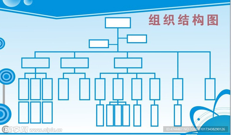 组织架构图