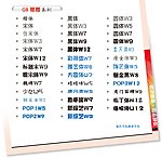 华康字体GB系列