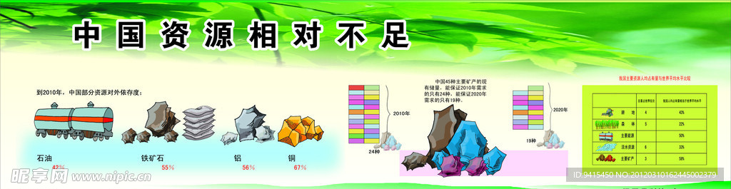 科普 科协 环保 低碳 节约