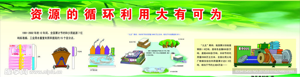 科普 科协 环保 低碳 节约