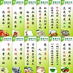 食堂礼仪