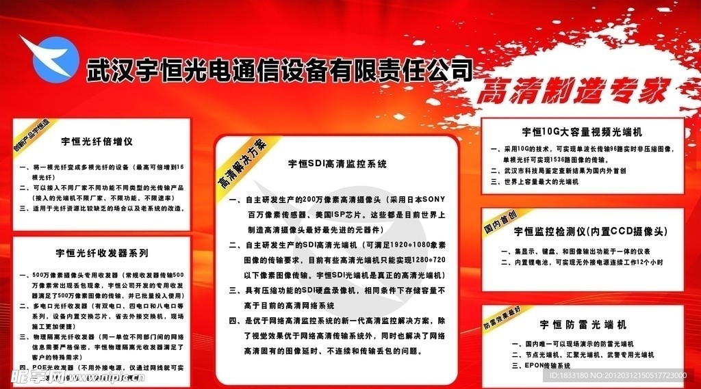 视觉效果背景