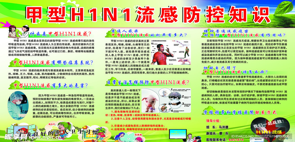 H1N1流感知识展板