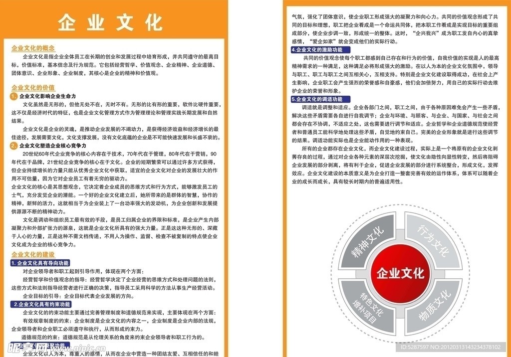 企业文化宣传海报
