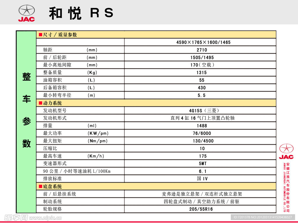 江淮汽车配置表