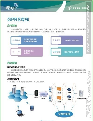 GPRS专线 中国移动 画册