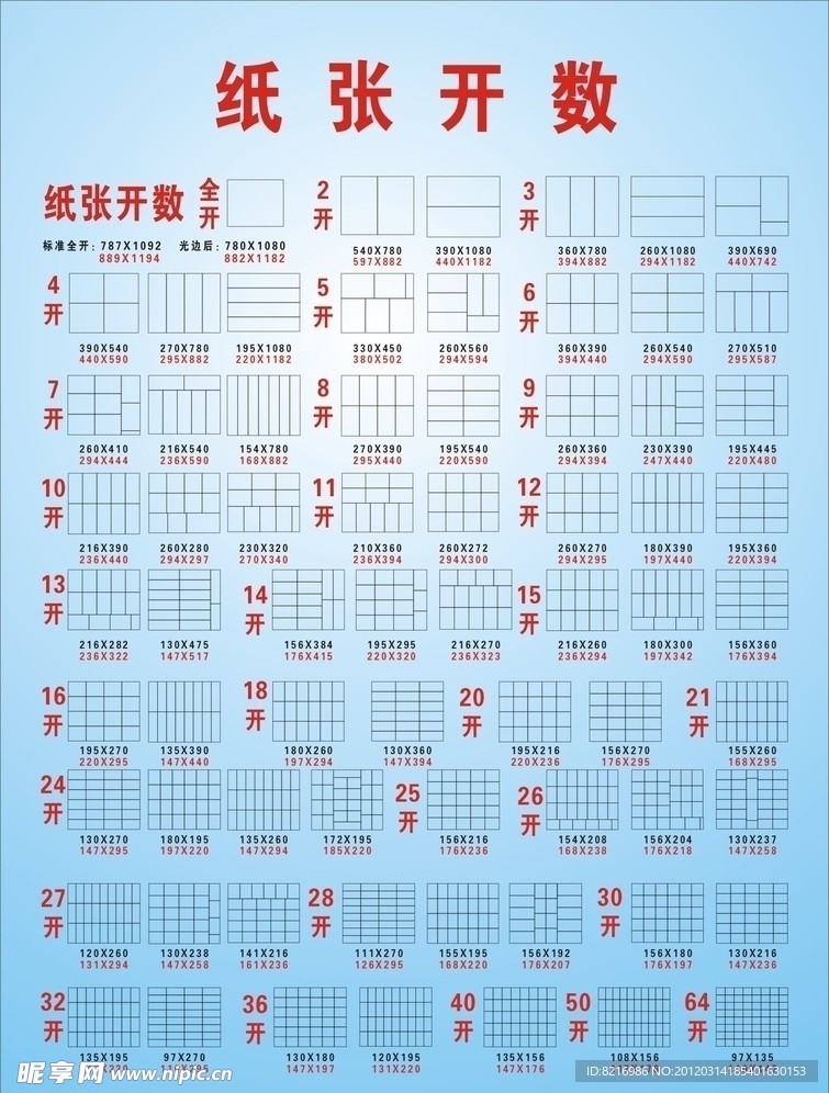 开数